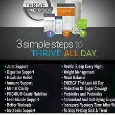 thrive level benefits